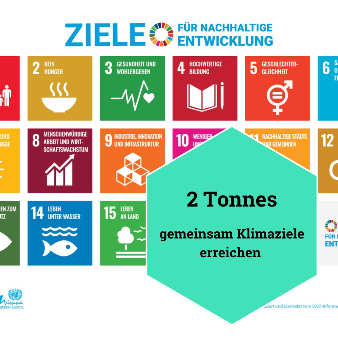 GROWTH – Gemeinsam wachsen, gemeinsam gestalten