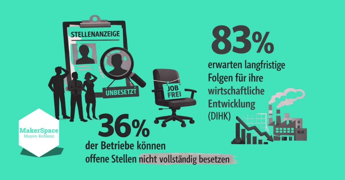 GROWTH – Gemeinsam wachsen, gemeinsam gestalten GROWTH – Gemeinsam wachsen, gemeinsam gestalten